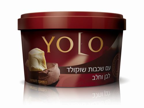 yolo18615