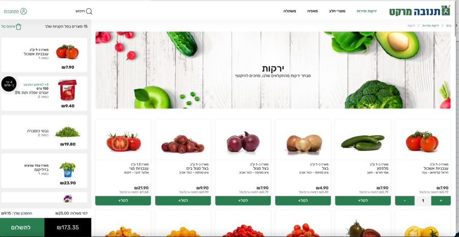 תנובה מרקט צילום יחסי ציבור